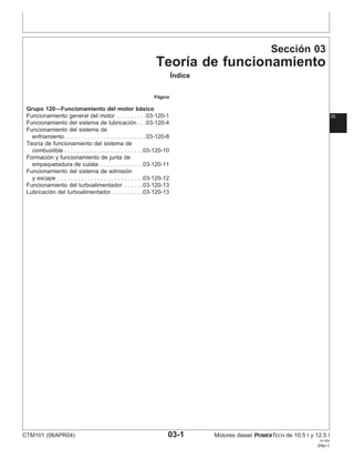 Sección 03
Teorı́a de funcionamiento
Índice
Página
Grupo 120—Funcionamiento del motor básico
Funcionamiento general del motor . . . . . . . . .03-120-1 03
Funcionamiento del sistema de lubricación . . .03-120-4
Funcionamiento del sistema de
enfriamiento. . . . . . . . . . . . . . . . . . . . . . . . .03-120-8
Teorı́a de funcionamiento del sistema de
combustible . . . . . . . . . . . . . . . . . . . . . . . .03-120-10
Formación y funcionamiento de junta de
empaquetadura de culata . . . . . . . . . . . . .03-120-11
Funcionamiento del sistema de admisión
y escape . . . . . . . . . . . . . . . . . . . . . . . . . .03-120-12
Funcionamiento del turboalimentador . . . . . .03-120-13
Lubricación del turboalimentador. . . . . . . . . .03-120-13
CTM101 (06APR04) 03-1 Motores diesel POWERTECH de 10.5 l y 12.5 l
041904
PN=1
 