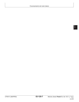 Funcionamiento del motor básico
03
120
7
CTM101 (06APR04) 03-120-7 Motores diesel POWERTECH de 10.5 l y 12.5 l
041904
PN=343
 