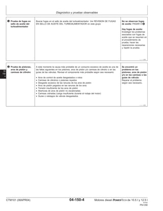 Diagnóstico y pruebas observables
– – –1/1
3 Prueba de fugas en
sello de aceite del
turboalimentador
Buscar fugas en el sello de aceite del turboalimentador. Ver REVISION DE FUGAS
EN SELLO DE ACEITE DEL TURBOALIMENTADOR en este grupo
No se observan fugas
de aceite: PASAR A 4
Hay fugas de aceite:
Investigar los problemas
asociados con fugas de
aceite que se resumen en
el procedimiento de
prueba, hacer las
reparaciones necesarias
y repetir la prueba.
04
150
4
– – –1/1
4 Prueba de pistones,
aros de pistón y
camisas de cilindro
A este momento la causa más probable de un consumo excesivo de aceite es una de
las fallas siguientes en los pistones, aros de pistón y/o camisas de cilindro o en las
guı́as de las válvulas. Revisar el componente más probable según sea necesario:
• Aros de control de aceite desgastados o rotos
• Camisas de cilindros o pistones rayados
• Desgaste excesivo de las ranuras de los aros de pistón
• Aros de pistón pegados en las ranuras de los aros
• Tensión insuficiente de los aros de pistón
• Aberturas de aros de pistón no escalonadas
• Camisas vidriadas (carga insuficiente durante el rodaje del motor)
• Guı́as o vástagos de válvula desgastados
Se encontró un
problema en los
pistones, aros de pistón
y/o en las camisas o las
guı́as de válvula:
Reparar el problema
según sea necesario.
CTM101 (06APR04) 04-150-4 Motores diesel POWERTECH de 10.5 l y 12.5 l
041904
PN=356
 