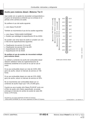 Combustible, lubricantes y refrigerante
01
002
6
OUOD002,0000172 –63–15MAY02–1/1
Aceite para motores diesel—Motores Tier II
SAE
10W-40
SAE
15W-40
SAE
0W-40
SAE
5W-30
50˚C 122˚F
40˚C 104˚F
30˚C 86˚F
20˚C 68˚F
10˚C 50˚F
0˚C 32˚F
-10˚C 14˚F
-20˚C -4˚F
-30˚C -22˚F
-40˚C -40˚F
TS1668A
–UN–14DEC01
Aceite para motores diesel
Usar aceite con un grado de viscosidad correspondiente a
la gama de temperatura ambiente que se anticipa en el
perı́odo entre cambios de aceite.
Se prefiere el uso del aceite siguiente:
• John Deere PLUS-50
También se recomienda el uso de los aceites siguientes:
• John Deere TORQ-GARD SUPREME
• Aceites que satisfagan la especificación E5 de ACEA
Se pueden usar otros tipos de aceite si cumplen con una
o más de las especificaciones siguientes:
• Clasificación de servicio CI-4 de API
• Clasificación de servicio CH-4 de API
• Especificación E3 de ACEA
• Especificación E4 de ACEA
Se prefiere el uso de aceites de viscosidad múltiple
para motores diesel.
La calidad y contenido de azufre del combustible diesel
deberán satisfacer todas las reglamentaciones de
emisiones existentes en la zona en la cual se usa el
motor.
Si se usa combustible diesel con más de 0.05% (500
ppm) de azufre, reducir el intervalo de servicio en 100
horas.
Si se usa combustible diesel con más de 0.5% (5000
ppm) de azufre, reducir el intervalo de servicio en 50%.
No se recomienda usar combustible diesel con un
contenido de azufre mayor que 1.0% (10,000 ppm).
Cuando se usa el aceite John Deere PLUS-50
junto con
el filtro de aceite John Deere especificado, se puede
prolongar el intervalo de cambio de aceite de cada 250
horas a 375 horas.
PLUS-50 es una marca registrada de Deere & Company.
TORQ-GARD SUPREME es una marca registrada de Deere & Company
CTM101 (06APR04) 01-002-6 Motores diesel POWERTECH de 10.5 l y 12.5 l
041904
PN=36
 