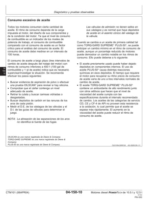Diagnóstico y pruebas observables
04
150
10
OUO1004,0000C2A –63–05DEC00–1/1
Consumo excesivo de aceite
Todos los motores consumen cierta cantidad de
aceite. El ritmo de consumo depende de la carga
impuesta al motor, del diseño de sus componentes y
de la condición del motor. Ya que el nivel de consumo
de combustible es un indicador de los niveles de
potencia de trabajo, el consumo de combustible
comparado con el consumo de aceite es un factor
crı́tico para el análisis del consumo de aceite. El
consumo de aceite debe medirse en un intervalo de
100 horas.
El consumo de aceite a largo plazo (tres intervalos de
cambio de aceite después del rodaje del motor) con
ritmos de consumo inferiores a 400:1 (100 gal de
combustible y 1 qt de aceite) indica que es necesario
supervisar/investigar la situación. Se recomienda
efectuar los pasos siguientes:
• Buscar evidencia de aspiración de polvo o efectuar
una prueba OILSCAN
para revisar si hay silicona.
• Comprobar que el cárter contenga un nivel
adecuado de aceite.
• Retirar la culata y buscar camisas vidriadas o
desgastadas.
• Buscar depósitos de carbón en las ranuras de los
aros de cada pistón.
• Medir el D.E. de los vástagos de las válvulas y el
D.I. de las guı́as de válvulas para determinar el
juego.
NOTA: La alineación de las separaciones de los aros
no identifica la fuente de las fugas.
Las válvulas de admisión no tienen sellos en
sus vástagos y es normal que haya depósitos
de aceite en el asiento cónico del vástago de
la válvula.
Cuando se cambia a un aceite de primera calidad tal
como TORQ-GARD SUPREME
PLUS-50
, se puede
anticipar un cambio mı́nimo en el ritmo de consumo de
aceite, aunque un porcentaje reducido de motores
puede demostrar un cambio notable en los ritmos de
consumo. Ello puede deberse a lo siguiente:
• El aceite previamente usado puede haber dejado
depósitos en componentes internos. El uso de
aceite PLUS-50
causa distintas reacciones
quı́micas en esos depósitos. El tiempo que requiere
el motor para recuperar su ritmo previo de consumo
de aceite varı́a de uno a tres intervalos normales de
cambio de aceite.
• El aceite TORQ-GARD SUPREME
PLUS-50
contiene un antioxidante de alto rendimiento junto
con otros aditivos que hacen que el nivel de
viscosidad del aceite cumpla con las
especificaciones durante el intervalo recomendado
de cambio. Los aceites de las categorı́as de servicio
CD, CE y CF-4 de API no proveen esta resistencia
a la oxidación, lo cual permite que el aceite se
espese más rápidamente. El aumento en la
viscosidad del aceite puede reducir el ritmo de
consumo de aceite.
OILSCAN es una marca registrada de Deere & Company
TORQ-GARD SUPREME es una marca registrada de Deere &
Company
PLUS-50 es una marca registrada de Deere & Company
CTM101 (06APR04) 04-150-10 Motores diesel POWERTECH de 10.5 l y 12.5 l
041904
PN=362
 