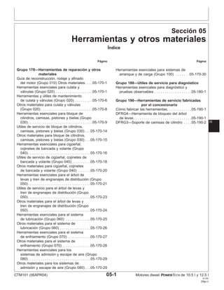 Sección 05
Herramientas y otros materiales
Índice
Página Página
Grupo 170—Herramientas de reparación y otros Herramientas esenciales para sistemas de
materiales arranque y de carga (Grupo 100) . . . . . . .05-170-30
Guı́a de reconstrucción, rodaje y afinado
del motor (Grupo 010) Otros materiales. . . .05-170-1 Grupo 180—Utiles de servicio para diagnóstico
Herramientas esenciales para culata y Herramientas esenciales para diagnóstico y
válvulas (Grupo 020) . . . . . . . . . . . . . . . . . .05-170-1 pruebas observables . . . . . . . . . . . . . . . . . .05-180-1
Herramientas y útiles de mantenimiento
de culata y válvulas (Grupo 020) . . . . . . . . .05-170-6 Grupo 190—Herramientas de servicio fabricadas
Otros materiales para culata y válvulas por el concesionario
(Grupo 020). . . . . . . . . . . . . . . . . . . . . . . . .05-170-8 Cómo fabricar las herramientas. . . . . . . . . . . .05-190-1
Herramientas esenciales para bloque de DFRG4—Herramienta de bloqueo del árbol
cilindros, camisas, pistones y bielas (Grupo de levas. . . . . . . . . . . . . . . . . . . . . . . . . . . .05-190-1
05
030). . . . . . . . . . . . . . . . . . . . . . . . . . . . . . .05-170-9 DFRG3—Soporte de camisas de cilindro . . . .05-190-2
Utiles de servicio de bloque de cilindros,
camisas, pistones y bielas (Grupo 030) . . .05-170-14
Otros materiales para bloque de cilindros,
camisas, pistones y bielas (Grupo 030) . . .05-170-15
Herramientas esenciales para cigüeñal,
cojinetes de bancada y volante (Grupo
040). . . . . . . . . . . . . . . . . . . . . . . . . . . . . .05-170-16
Utiles de servicio de cigüeñal, cojinetes de
bancada y volante (Grupo 040) . . . . . . . . .05-170-18
Otros materiales para cigüeñal, cojinetes
de bancada y volante (Grupo 040) . . . . . .05-170-20
Herramientas esenciales para el árbol de
levas y tren de engranajes de distribución (Grupo
050). . . . . . . . . . . . . . . . . . . . . . . . . . . . . .05-170-21
Utiles de servicio para el árbol de levas y
tren de engranajes de distribución (Grupo
050). . . . . . . . . . . . . . . . . . . . . . . . . . . . . .05-170-23
Otros materiales para el árbol de levas y
tren de engranajes de distribución (Grupo
050). . . . . . . . . . . . . . . . . . . . . . . . . . . . . .05-170-24
Herramientas esenciales para el sistema
de lubricación (Grupo 060) . . . . . . . . . . . .05-170-25
Otros materiales para el sistema de
lubricación (Grupo 060) . . . . . . . . . . . . . . .05-170-26
Herramientas esenciales para el sistema
de enfriamiento (Grupo 070) . . . . . . . . . . .05-170-27
Otros materiales para el sistema de
enfriamiento (Grupo 070). . . . . . . . . . . . . .05-170-28
Herramientas esenciales para los
sistemas de admisión y escape de aire (Grupo
080). . . . . . . . . . . . . . . . . . . . . . . . . . . . . .05-170-29
Otros materiales para los sistemas de
admisión y escape de aire (Grupo 080). . .05-170-29
CTM101 (06APR04) 05-1 Motores diesel POWERTECH de 10.5 l y 12.5 l
041904
PN=1
 