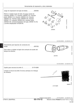 Herramientas de reparación y otros materiales
OUO1004,0000BCC –63–02NOV00–11/16
2
5
36104
1
7
3
4
6
9
10
8
RG5078
–UN–25APR02
JDE98A
Juego de reparación de bujes de bielas. . . . . . . JDE98A
Retirar e instalar bujes de biela. El juego consta de
casquillo JDE98-1 (1), impulsor JDE98-2 (2), impulsor
piloto JDE98-3 (3), impulsor JDE98-4 (4), impulsor
JDE98-5 (5), impulsor piloto JDE98-6 (6), impulsor
JDE98-7 (7), casquillo JDE98-8 (8), impulsor piloto
JDE98-9 (9), extractor/instalador de bujes JDE98-10 (10)
y tornillo desplazador STD36104.
05
170
12
OUO1004,0000BCC –63–02NOV00–12/16
RG6612
–UN–29JAN93
JDG782
Herramienta para tapones de conductos de
aceite . . . . . . . . . . . . . . . . . . . . . . . . . . . . . JDG782
Para retirar e instalar el tapón del conducto de aceite del
bloque de cilindros.
OUO1004,0000BCC –63–02NOV00–13/16
RG5075
–UN–07NOV97
D17015BR
Cepillo para ranuras de anillo O . . . . . . . . . . D17015BR
Limpiar la ranura de anillo O de las camisas en el bloque
de cilindros.
CTM101 (06APR04) 05-170-12 Motores diesel POWERTECH de 10.5 l y 12.5 l
041904
PN=392
Continúa en la pág. siguiente
 