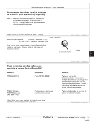 Herramientas de reparación y otros materiales
OUO1004,0000C2C –63–06DEC00–1/2
Herramientas esenciales para los sistemas
de admisión y escape de aire (Grupo 080)
NOTA: Pedir las herramientas según la información
indicada en el catálogo SERVICEGARD
(EE.UU.) o en el catálogo de herramientas en
microfichas (MTC) europeo.
SERVICEGARD es una marca registrada de Deere & Company
05
170
29
OUO1004,0000C2C –63–06DEC00–2/2
RG6246 –UN–05DEC97
D17526CI/D17527CI
Indicador de cuadrante. . . . D17526CI (medidas EE.UU.,
in.) o D17527CI (medidas métricas, mm)
Usar con la base magnética para medir el espacio libre
radial de cojinetes y el juego axial de cojinetes del
turboalimentador.
DPSG,OUO1004,954 –63–29JUL99–1/1
Otros materiales para los sistemas de
admisión y escape de aire (Grupo 080)
Referencia Denominación Aplicación
PT569 (EE.UU.) Pasta NEVER-SEEZ
Aplicar a pernos del
turboalimentador, pernos entre
múltiple de admisión y culata, pernos
entre múltiple de escape y culata,
pernos entre posenfriador y culata y
pernos de la lı́nea de retorno de
aceite del turboalimentador.
T43512 (EE.UU.) Pasta selladora de roscas Aplicar al adaptador de entrada de
TY9473 (Canadá) (resistencia mediana) aceite al turboalimentador.
242 (LOCTITE
)
NEVER-SEEZ es una marca registrada de Emhart Chemical Group.
LOCTITE es una marca registrada de Loctite Corp.
CTM101 (06APR04) 05-170-29 Motores diesel POWERTECH de 10.5 l y 12.5 l
041904
PN=409
 