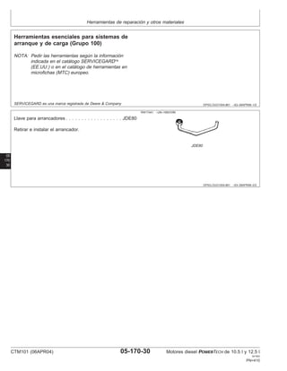 Herramientas de reparación y otros materiales
DPSG,OUO1004,861 –63–28APR99–1/2
Herramientas esenciales para sistemas de
arranque y de carga (Grupo 100)
NOTA: Pedir las herramientas según la información
indicada en el catálogo SERVICEGARD
(EE.UU.) o en el catálogo de herramientas en
microfichas (MTC) europeo.
SERVICEGARD es una marca registrada de Deere & Company
05
170
30
DPSG,OUO1004,861 –63–28APR99–2/2
RW17441 –UN–16NOV89
JDE80
Llave para arrancadores . . . . . . . . . . . . . . . . . . JDE80
Retirar e instalar el arrancador.
CTM101 (06APR04) 05-170-30 Motores diesel POWERTECH de 10.5 l y 12.5 l
041904
PN=410
 