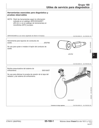 Grupo 180
Utiles de servicio para diagnóstico
OUO1004,0000C1D –63–27NOV00–1/6
Herramientas esenciales para diagnóstico y
pruebas observables
NOTA: Pedir las herramientas según la información
indicada en el catálogo SERVICEGARD
(EE.UU.) o en el catálogo de herramientas en
microfichas (MTC) europeo.
SERVICEGARD es una marca registrada de Deere & Company
05
180
1
OUO1004,0000C1D –63–27NOV00–2/6
RG6612
–UN–29JAN93
JDG782
Herramienta para tapones de conductos de
aceite . . . . . . . . . . . . . . . . . . . . . . . . . . . . . JDG782
Se usa para quitar e instalar el tapón del conducto de
aceite.
OUO1004,0000C1D –63–27NOV00–3/6
R26406N
–UN–29NOV88
D05104ST
Bomba presurizadora del sistema de
enfriamiento . . . . . . . . . . . . . . . . . . . . . . . D05104ST
Se usa para efectuar la prueba de presión de la tapa del
radiador y del sistema de enfriamiento.
Continúa en la pág. siguiente
CTM101 (06APR04) 05-180-1 Motores diesel POWERTECH de 10.5 l y 12.5 l
041904
PN=411
 