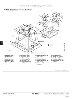 Herramientas de servicio fabricadas por el concesionario
05
190
2
RG,RG34710,277 –63–30SEP97–1/1
DFRG3—Soporte de camisas de cilindro
T36748N
–UN–24OCT88
Soporte DFRG3 de camisas de cilindro
1—254.0 mm (10 in.) 8—31.8 mm (1.25 in.) 14—Macho de aterrajar de 19—101.6 mm (4 in.)
2—127.0 mm (5 in.) 9—63.5 mm (0.25 in.) 5/16 in.–18 20—111.25 mm (4.38 in.)
3—38.1 mm (1.5 in.) 10—25.4 mm (1 in.) 15—Se usan 2 21—60.45 mm (2.38 in.)
4—405.4 mm (16 in.) 11—6.35 mm (0.25 in.) 16—304.8 mm (12 in.) 22—Perno de 5/16 x 1 in.
5—330.2 mm (13 in.) 12—152.4 mm (6 in.) 17—Macho de aterrajar de 23—Escuadra de 38.1 mm
6—9.52 mm (0.38 in.) 13—Orificio taladrado de 5/16 in.–18 (1.5 in.)
7—12.7 mm (0.5 in.) 0.328 in. 18—Radio de 69.85 mm
(2.75 in.)
CTM101 (06APR04) 05-190-2 Motores diesel POWERTECH de 10.5 l y 12.5 l
041904
PN=414
 