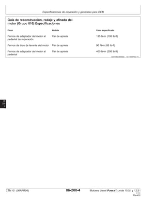 Especificaciones de reparación y generales para OEM
OUO1082,0000252 –63–19SEP02–1/1
Guı́a de reconstrucción, rodaje y afinado del
motor (Grupo 010) Especificaciones
Pieza Medida Valor especificado
Pernos de adaptador del motor al Par de apriete 135 N•m (100 lb-ft)
pedestal de reparación
Pernos de tiras de levante del motor Par de apriete 90 N•m (66 lb-ft)
Pernos de adaptador del motor al Par de apriete 400 N•m (300 lb-ft)
pedestal
06
200
4
CTM101 (06APR04) 06-200-4 Motores diesel POWERTECH de 10.5 l y 12.5 l
041904
PN=420
 
