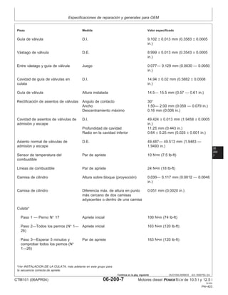 Especificaciones de reparación y generales para OEM
06
200
7
OUO1004,0000BC6 –63–19SEP02–3/4
Pieza Medida Valor especificado
Guı́a de válvula D.I. 9.102 ± 0.013 mm (0.3583 ± 0.0005
in.)
Vástago de válvula D.E. 8.999 ± 0.013 mm (0.3543 ± 0.0005
in.)
Entre vástago y guı́a de válvula Juego 0.077— 0.129 mm (0.0030 — 0.0050
in.)
Cavidad de guı́a de válvulas en D.I. 14.94 ± 0.02 mm (0.5882 ± 0.0008
culata in.)
Guı́a de válvula Altura instalada 14.5— 15.5 mm (0.57 — 0.61 in.)
Rectificación de asientos de válvulas Angulo de contacto 30°
Ancho 1.50— 2.00 mm (0.059 — 0.079 in.)
Descentramiento máximo 0.16 mm (0.006 in.)
Cavidad de asientos de válvulas de D.I. 49.424 ± 0.013 mm (1.9458 ± 0.0005
admisión y escape in.)
Profundidad de cavidad 11.25 mm (0.443 in.)
Radio en la cavidad inferior 0.64 ± 0.25 mm (0.025 ± 0.001 in.)
Asiento normal de válvulas de D.E. 49.487— 49.513 mm (1.9483 —
admisión y escape 1.9493 in.)
Sensor de temperatura del Par de apriete 10 N•m (7.5 lb-ft)
combustible
Lı́neas de combustible Par de apriete 24 N•m (18 lb-ft)
Camisa de cilindro Altura sobre bloque (proyección) 0.030— 0.117 mm (0.0012 — 0.0046
in.)
Camisa de cilindro Diferencia máx. de altura en punto 0.051 mm (0.0020 in.)
más cercano de dos camisas
adyacentes o dentro de una camisa
Culata4
Paso 1 — Perno N° 17 Apriete inicial 100 N•m (74 lb-ft)
Paso 2—Todos los pernos (N° 1— Apriete inicial 163 N•m (120 lb-ft)
26)
Paso 3—Esperar 5 minutos y Par de apriete 163 N•m (120 lb-ft)
comprobar todos los pernos (N°
1—26)
4
Ver INSTALACION DE LA CULATA, más adelante en este grupo para
la secuencia correcta de apriete.
CTM101 (06APR04) 06-200-7 Motores diesel POWERTECH de 10.5 l y 12.5 l
041904
PN=423
Continúa en la pág. siguiente
 