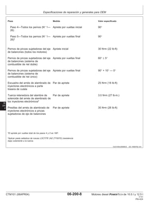 Especificaciones de reparación y generales para OEM
06
200
8
OUO1004,0000BC6 –63–19SEP02–4/4
Pieza Medida Valor especificado
Paso 4—Todos los pernos (N° 1— Apriete por vueltas inicial 90°
26)
Paso 5—Todos los pernos (N° 1— Apriete por vueltas final 90°
26)5
Pernos de pinzas sujetadoras del eje Apriete inicial 30 N•m (22 lb-ft)
de balancines (todos los motores)
Pernos de pinzas sujetadoras del eje Apriete por vueltas final 60° ± 5°
de balancines (sistema de
combustible de riel doble)
Pernos de pinzas sujetadoras del eje Apriete por vueltas final 90° + 10° — 0°
de balancines (sistema de
combustible de riel único)
Escuadra del arnés de alambrado de Par de apriete 25 N•m (18 lb-ft)
inyectores electrónicos a parte
trasera de culata
Tuerca retenedora del alambre de Par de apriete 3.0 N•m (27 lb-in.)
solenoide del arnés de alambrado de
los inyectores electrónicos6
Presillas del arnés de alambrado de Par de apriete 35 N•m (26 lb-ft)
inyectores electrónicos a pinzas
sujetadoras de eje de balancines
5
El apriete por vueltas total de los pasos 4 y 5 es 180°.
6
Aplicar pasta selladora de roscas LOCTITE 242 (TY9370) (resistencia
baja) solamente a la tuerca.
CTM101 (06APR04) 06-200-8 Motores diesel POWERTECH de 10.5 l y 12.5 l
041904
PN=424
 