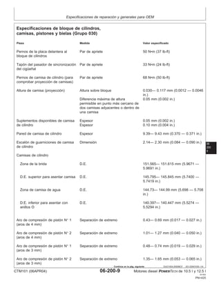 Especificaciones de reparación y generales para OEM
06
200
9
OUO1004,0000BCF –63–02NOV00–1/4
Especificaciones de bloque de cilindros,
camisas, pistones y bielas (Grupo 030)
Pieza Medida Valor especificado
Pernos de la placa delantera al Par de apriete 50 N•m (37 lb-ft)
bloque de cilindros
Tapón del pasador de sincronización Par de apriete 33 N•m (24 lb-ft)
del cigüeñal
Pernos de camisa de cilindro (para Par de apriete 68 N•m (50 lb-ft)
comprobar proyección de camisas)
Altura de camisa (proyección) Altura sobre bloque 0.030— 0.117 mm (0.0012 — 0.0046
in.)
Diferencia máxima de altura 0.05 mm (0.002 in.)
permisible en punto más cercano de
dos camisas adyacentes o dentro de
una camisa
Suplementos disponibles de camisa Espesor 0.05 mm (0.002 in.)
de cilindro Espesor 0.10 mm (0.004 in.)
Pared de camisa de cilindro Espesor 9.39— 9.43 mm (0.370 — 0.371 in.)
Escalón de guarniciones de camisa Dimensión 2.14— 2.30 mm (0.084 — 0.090 in.)
de cilindro
Camisas de cilindro
Zona de la brida D.E. 151.565— 151.615 mm (5.9671 —
5.9691 in.)
D.E. superior para asentar camisa D.E. 145.795— 145.845 mm (5.7400 —
5.7419 in.)
Zona de camisa de agua D.E. 144.73— 144.99 mm (5.698 — 5.708
in.)
D.E. inferior para asentar con D.E. 140.397— 140.447 mm (5.5274 —
anillos O 5.5294 in.)
Aro de compresión de pistón N° 1 Separación de extremo 0.43— 0.69 mm (0.017 — 0.027 in.)
(aros de 4 mm)
Aro de compresión de pistón N° 2 Separación de extremo 1.01— 1.27 mm (0.040 — 0.050 in.)
(aros de 4 mm)
Aro de compresión de pistón N° 1 Separación de extremo 0.48— 0.74 mm (0.019 — 0.029 in.)
(aros de 3 mm)
Aro de compresión de pistón N° 2 Separación de extremo 1.35— 1.65 mm (0.053 — 0.065 in.)
(aros de 3 mm)
CTM101 (06APR04) 06-200-9 Motores diesel POWERTECH de 10.5 l y 12.5 l
041904
PN=425
Continúa en la pág. siguiente
 