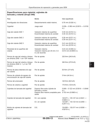 Especificaciones de reparación y generales para OEM
06
200
13
OUO1004,0000BD3 –63–19SEP02–1/3
Especificaciones para cigüeñal, cojinetes de
bancada y volante (Grupo 040)
Pieza Medida Valor especificado
Amortiguador de vibraciones Descentramiento radial máximo 0.76 mm (0.030 in.)
Cigüeñal Juego axial 0.038— 0.380 mm (0.0015 — 0.0150
in.)
Caja del volante SAE 1 Variación máxima de superficie 0.30 mm (0.012 in.)
Excentricidad máxima de cavidad 0.30 mm (0.012 in.)
Caja del volante SAE 2 Variación máxima de superficie 0.28 mm (0.011 in.)
Excentricidad máxima de cavidad 0.28 mm (0.011 in.)
Caja del volante SAE 0 Variación máxima de superficie 0.41 mm (0.016 in.)
Excentricidad máxima de cavidad 0.41 mm (0.016 in.)
Planeidad de la superficie del Variación máxima 0.23 mm (0.009 in.)
volante Variación máxima por 25 mm (1.0 0.013 mm (0.0005 in.)
in.) de recorrido
Pernos de caja del volante a bloque Par de apriete 325 N•m (240 lb-ft)
de cilindros (SAE 1 con TDF trasera)
Pernos de caja del volante a bloque Par de apriete 365 N•m (270 lb-ft)
de cilindros (SAE 0, 1 y 2 sin TDF
trasera)
Pernos de placa delantera de caja Par de apriete 50 N•m (37 lb-ft)
del volante
Pernos de cubierta de agujero de Par de apriete 5 N•m (44 lb-in.)
sincronización de caja del volante
Pernos del arrancador Par de apriete 125 N•m (92 lb-ft)
Pernos de volante a cigüeñal Par de apriete 170 N•m (125 lb-ft)
Cojinetes de bancada del cigüeñal Espacio libre entre cojinete de 0.046— 0.122 mm (0.0018 — 0.0048
bancada y muñón in.)
Espacio libre máximo aceptable para 0.152 mm (0.0060 in.)
aceite
Cojinete de bancada del cigüeñal D.I. con cojinete 125.071— 125.127 mm (4.9241 —
4.9263 in.)
D.I. sin cojinete 133.097— 133.123 mm (5.2400 —
5.2411 in.)
Muñón de cojinete de bancada del D.E. 124.983— 125.017 mm (4.9206 —
cigüeñal 4.9219 in.)
CTM101 (06APR04) 06-200-13 Motores diesel POWERTECH de 10.5 l y 12.5 l
041904
PN=429
Continúa en la pág. siguiente
 