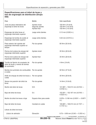 Especificaciones de reparación y generales para OEM
06
200
16
OUO1004,0000BD7 –63–02NOV00–1/2
Especificaciones para el árbol de levas y
tren de engranajes de distribución (Grupo
050)
Pieza Medida Valor especificado
Junta de placa retenedora del Apriete inicial 100 N•m (74 lb-ft)
engranaje al árbol de levas Segundo apriete 150 N•m (110 lb-ft)
Apriete final 150 N•m (110 lb-ft)
Engranaje del árbol levas al Juego entre dientes 0.13 mm (0.005 in.)
engranaje intermedio superior
Engranaje de bomba de aceite al Juego entre dientes 0.25 mm (0.010 in.)
engranaje intermedio superior
Pista exterior del cojinete del Par de apriete 85 N•m (63 lb-ft)
engranaje intermedio superior al
bloque
Pernos de la placa de empuje del Apriete inicial 35 N•m (26 lb-ft)
engranaje intermedio superior
Pernos de la placa de empuje del Apriete final 35 N•m (26 lb-ft)
engranaje intermedio superior
Tornillo de fijación de acoplador de Par de apriete 4 N•m (3 lb-ft)
árbol de levas y mando de bomba
de suministro
Bomba de suministro de combustible Par de apriete 50 N•m (37 lb-ft)
a culata
Anillo de empuje de árbol de levas a Par de apriete 35 N•m (26 lb-ft)
culata
Sensor de posición del árbol de Par de apriete 14 N•m (10 lb-ft)
levas
Muñón del árbol de levas D.E. 101.987— 102.013 mm (4.0152 —
4.0162 in.)
Buje del árbol de levas D.I. 102.091— 102.167 mm (4.0193 —
4.0223 in.)
Muñón de árbol de levas a buje Espacio libre para aceite 0.078— 0.180 mm (0.0031 — 0.0071
in.)
Buje del árbol de levas Cavidad en culata 105.987— 106.013 mm (4.1727 —
4.1737 in.)
Lóbulo de árbol de levas:
Lóbulo de admisión Elevación 8.73— 8.99 mm (0.343 — 0.353 in.)
CTM101 (06APR04) 06-200-16 Motores diesel POWERTECH de 10.5 l y 12.5 l
041904
PN=432
Continúa en la pág. siguiente
 