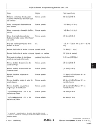 Especificaciones de reparación y generales para OEM
06
200
19
OUO1022,000000A –63–19SEP02–2/2
Pieza Medida Valor especificado
Filtro de aceite/caja de válvulas o Par de apriete 68 N•m (50 lb-ft)
cubierta del enfriador de aceite/caja
de válvulas1
Lı́nea o manguera de entrada de Par de apriete 190 N•m (140 lb-ft)
filtro remoto
Lı́nea o manguera de salida de filtro Par de apriete 142 N•m (105 lb-ft)
remoto
Lı́nea de entrada de aceite del Par de apriete 35 N•m (26 lb-ft)
turboalimentador a caja del enfriador
de aceite
Buje del engranaje impulsor de la D.I. 135.70— 135.80 mm (5.343 — 5.346
bomba de aceite in.)
Pernos de bomba de aceite a bloque Apriete inicial 20 N•m (177 lb-in.)
Pernos de bomba de aceite a bloque Apriete por vueltas 90° (1/4 de vuelta)
Engranaje impulsor de bomba de Juego entre dientes 0.25 mm (0.010 in.)
aceite a engranaje intermedio
Pernos de tubo de aspiración de Par de apriete 35 N•m (26 lb-ft)
aceite a bloque
Pernos de tubo de aspiración de Par de apriete 25 N•m (18 lb-ft)
aceite a cárter
Pernos de cárter a bloque de Par de apriete 25 N•m (18.5 lb-ft) más 90° en
cilindros sentido horario
Pernos de cárter a caja de sello de Par de apriete 25 N•m (18.5 lb-ft) más 90° en
aceite trasero sentido horario
Pernos de cárter a cubierta de Par de apriete 25 N•m (18.5 lb-ft) más 90° en
engranajes de distribución sentido horario
Tapón hexagonal de 1-1/4 in. de Par de apriete 46 N•m (34 lb-ft)
vaciado del cárter
Tapón hexagonal de 1-1/2 in. de Par de apriete 64 N•m (47 lb-ft)
vaciado del cárter
1
La secuencia y especificaciones de apriete rigen también para la
cubierta del enfriador de aceite/caja de válvulas de filtros montados en
posición remota.
CTM101 (06APR04) 06-200-19 Motores diesel POWERTECH de 10.5 l y 12.5 l
041904
PN=435
 