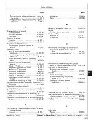 Índice alfabético
Página Página
Temperatura del refrigerante de motor inferior a Instalación. . . . . . . . . . . . . . . . . . . . . . . . .02-060-8
Retiro . . . . . . . . . . . . . . . . . . . . . . . . . . . .02-060-2
la normal . . . . . . . . . . . . . . . . . . . . . .04-150-8
Temperatura del refrigerante de motor superior a
la normal . . . . . . . . . . . . . . . . . . . . . .04-150-7
G
E Giradores de válvula, inspección . . . . . . . .02-020-26
Grasa
Empaquetadura de la culata
Presión extrema y universal . . . . . . . . . . .01-002-9
Análisis de fallas. . . . . . . . . . . . . . . . . . .02-020-17
Guı́a de válvula
Búsqueda de fallas . . . . . . . . . . . . . . . . .04-150-17
Medición de D.I. . . . . . . . . . . . . . . . . . . .02-020-33
Fabricación . . . . . . . . . . . . . . . . . . . . . . .03-120-11
Sustitución . . . . . . . . . . . . . . . . . . . . . . .02-020-33
Enfriador de aceite
Despiece. . . . . . . . . . . . . . . . . . . . . . . . . .02-060-1
Retiro, limpieza e inspección. . . . . . . . . . .02-060-6
Engranaje del árbol de levas H
Secuencia de apriete de cubierta de
acceso. . . . . . . . . . . . . . . . . . . . . . . . . .02-050-1 Herramienta fabricada por el concesionario
Especificaciones Herramienta de bloqueo del árbol de
Arbol de levas y engranajes de levas . . . . . . . . . . . . . . . . . . . . . . . . . . .05-190-1
distribución . . . . . . . . . . . . . . . . . . . . .06-200-16 Soporte de camisas de cilindro . . . . . . . . .05-190-2
Aumento de presión (presión del múltiple de
admisión). . . . . . . . . . . . . . . . . . . . . . . .06-210-4
Bloque de cilindros, camisas, pistones y
I
bielas. . . . . . . . . . . . . . . . . . . . . . . . . . .06-200-9
Cigüeñal, cojinetes de bancada y
Inspección de pasadores de pistón y bujes
volante. . . . . . . . . . . . . . . . . . . . . . . . .06-200-13
Retiro de bujes y limpieza de cavidad. . .02-030-36
Culata y válvulas. . . . . . . . . . . . . . . . . . . .06-200-5
Intervalos de mantenimiento
Diagnóstico y pruebas del motor. . . . . . . .06-210-1
Prolongado de aceite para motores
Motores OEM, generales . . . . . . . . . . . . .06-200-1
diesel. . . . . . . . . . . . . . . . . . . . . . . . . . .01-002-7
Prueba con dinamómetro . . . . . . . . . . . . .06-210-2
Indx
Inyector
Sistema de enfriamiento . . . . . . . . . . . . .06-200-20 3
Ajuste de precarga . . . . . . . . . . . . . . . . . .02-020-4
Sistema de lubricación . . . . . . . . . . . . . .06-200-18
Sustitución de manguito (usando
Sistemas de admisión de aire y
JDG981) . . . . . . . . . . . . . . . . . . . . . . .02-020-40
escape. . . . . . . . . . . . . . . . . . . . . . . . .06-200-22
Sustituir el manguito (usando
Sistemas de arranque y de carga . . . . . .06-200-23
JDG1184) . . . . . . . . . . . . . . . . . . . . . .02-020-45
Especificaciones de árbol de levas y engranajes de
distribución . . . . . . . . . . . . . . . . . . . . . . .06-200-16
Especificaciones de prueba con
dinamómetro. . . . . . . . . . . . . . . . . . . . . . .06-210-2 J
Especificaciones de sistemas de admisión de aire y
escape . . . . . . . . . . . . . . . . . . . . . . . . . .06-200-22 Juego de válvulas, revisión y ajuste . . . . . . .02-020-4
Especificaciones de sistemas de arranque y de Juego entre dientes de engranajes de distribución
carga . . . . . . . . . . . . . . . . . . . . . . . . . . .06-200-23 delanteros, ajuste . . . . . . . . . . . . . . . . . . .02-050-5
Especificaciones de sistemas de escape y admisión Juego entre dientes de tren de engranajes, revisión y
de aire . . . . . . . . . . . . . . . . . . . . . . . . . .06-200-22 ajuste . . . . . . . . . . . . . . . . . . . . . . . . . . . .02-050-5
F
L
Filtro de aceite y caja/cubierta de enfriador de aceite
y caja de válvulas Lubricante
Mezcla . . . . . . . . . . . . . . . . . . . . . . . . . . .01-002-8
Despiece. . . . . . . . . . . . . . . . . . . . . . . . . .02-060-1
CTM101 (06APR04) Índice alfabético-3 Motores diesel POWERTECH de 10.5 l y 12.5 l
041904
PN=3
 
