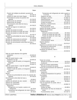 Índice alfabético
Página Página
Presión del múltiple de admisión (aumento de Temperatura del refrigerante de motor superior a
la normal . . . . . . . . . . . . . . . . . . . . . .04-150-7
presión) . . . . . . . . . . . . . . . . . . . . . . . .04-150-19
Diagrama de flujo . . . . . . . . . . . . . . . . . . .03-120-8
Presión en cárter del motor (fugas). . . . .04-150-12
Enjuague y servicio. . . . . . . . . . . . . . . . .01-002-14
Profundidad de sensor de posición del
Especificaciones . . . . . . . . . . . . . . . . . . .06-200-20
cigüeñal. . . . . . . . . . . . . . . . . . . . . . . .04-150-25
Funcionamiento, teorı́a . . . . . . . . . . . . . . .03-120-8
Restricciones de admisión . . . . . . . . . . .04-150-20
Prueba de presión . . . . . . . . . . . . . . . . .04-150-15
Restricciones de escape . . . . . . . . . . . . .04-150-20
Revisión y mantenimiento . . . . . . . . . . . .02-010-19
Sincronización entre árbol de levas y
Sistema de escape
cigüeñal. . . . . . . . . . . . . . . . . . . . . . . .04-150-23
Funcionamiento, teorı́a . . . . . . . . . . . . . .03-120-12
Revisión de fugas en el sistema de
Sistema de escape, revisión. . . . . . . . . . . .02-010-18
escape . . . . . . . . . . . . . . . . . . . . . . . . . .04-150-22
Sistema de lubricación
Revisión de presión de aceite . . . . . . . . . .04-150-11
Diagnóstico
Revisión de presión de aceite del motor. . .04-150-11
Consumo excesivo de aceite. . . . . . . . .04-150-2
Revisión de presión en cárter del motor
Presión de aceite del motor alta . . . . . .04-150-5
(fugas) . . . . . . . . . . . . . . . . . . . . . . . . . .04-150-12
Presión de aceite del motor baja . . . . . .04-150-6
Revisión de profundidad de sensor de posición del
Diagrama de flujo . . . . . . . . . . . . . . . . . . .03-120-4
cigüeñal . . . . . . . . . . . . . . . . . . . . . . . . .04-150-25
Especificaciones . . . . . . . . . . . . . . . . . . .06-200-18
Revisión de restricciones de admisión . . . .04-150-20
Funcionamiento, teorı́a . . . . . . . . . . . . . . .03-120-4
Revisión de restricciones de escape . . . . .04-150-20
Sistema eléctrico
Revisión de sincronización entre árbol de levas y
Revisión . . . . . . . . . . . . . . . . . . . . . . . . .02-010-21
cigüeñal . . . . . . . . . . . . . . . . . . . . . . . . .04-150-23
Sistemas de admisión de aire y escape
Búsqueda de restricciones . . . . . . . . . . .04-150-20
Funcionamiento, teorı́a . . . . . . . . . . . . . .03-120-12
Surtidores de pistones, retiro e
S
instalación. . . . . . . . . . . . . . . . . . . . . . . .02-030-54
Sello de aceite delantero del cigüeñal
Instalación. . . . . . . . . . . . . . . . . . . . . . . .02-040-40
Retiro . . . . . . . . . . . . . . . . . . . . . . . . . . . .02-040-5 T
Sello de aceite trasero y caja
Indx
Instalación de caja . . . . . . . . . . . . . . . . .02-040-32 Tensor de correas 5
Instalar el sello de aceite y el manguito de Revisión de tensión de resorte . . . . . . . . .02-070-5
desgaste.. . . . . . . . . . . . . . . . . . . . . . .02-040-33 Sustitución . . . . . . . . . . . . . . . . . . . . . . . .02-070-7
Retiro . . . . . . . . . . . . . . . . . . . . . . . . . . .02-040-12 Tensor de correas trapezoidales
Sello de aceite trasero y caja del cigüeñal Revisión de tensión de resorte . . . . . . . . .02-070-5
Instalación de caja . . . . . . . . . . . . . . . . .02-040-32 Teorı́a de funcionamiento del sistema de
Instalar el sello de aceite y el manguito de combustible. . . . . . . . . . . . . . . . . . . . . . .03-120-10
desgaste.. . . . . . . . . . . . . . . . . . . . . . .02-040-33 Termostato
Retiro . . . . . . . . . . . . . . . . . . . . . . . . . . .02-040-12 Inspección. . . . . . . . . . . . . . . . . . . . . . . .04-150-14
Sensor Prueba de temperatura de apertura . . . .04-150-14
Revisión de profundidad de sensor de posición del Termostatos
cigüeñal. . . . . . . . . . . . . . . . . . . . . . . .04-150-25 Instalación. . . . . . . . . . . . . . . . . . . . . . . .02-070-12
Sincronización entre árbol de levas y Prueba . . . . . . . . . . . . . . . . . . . . . . . . . .02-070-13
cigüeñal . . . . . . . . . . . . . . . . . . . . . . . . . .02-050-2 Retiro . . . . . . . . . . . . . . . . . . . . . . . . . . .02-070-11
Sistema de admisión de aire, revisión . . . .02-010-18 Tornillerı́a métrica, apriete . . . . . . . . . . . . . .06-200-3
Sistema de combustible . . . . . . . . . . . . . . . .02-090-1 Tubo de aspiración de aceite, retiro e
Sistema de enfriamiento instalación. . . . . . . . . . . . . . . . . . . . . . . .02-060-15
Diagnóstico Turboalimentador
Refrigerante en el aceite o aceite en el Análisis de fallas. . . . . . . . . . . . . . . . . . . .02-080-4
refrigerante. . . . . . . . . . . . . . . . . . . . .04-150-8 Desconexión de lı́nea de entrada de
Temperatura del refrigerante de motor inferior a aceite . . . . . . . . . . . . . . . . . . . . . . . . . .02-010-3
Funcionamiento, teorı́a . . . . . . . . . . . . . .03-120-13
la normal . . . . . . . . . . . . . . . . . . . . . .04-150-8
CTM101 (06APR04) Índice alfabético-5 Motores diesel POWERTECH de 10.5 l y 12.5 l
041904
PN=5
 