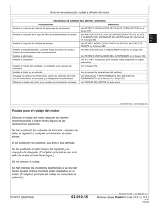 Guı́a de reconstrucción, rodaje y afinado del motor
02
010
15
RG,RG34710,52 –63–21AUG02–3/3
SECUENCIA DE ARMADO DEL MOTOR—CONTINUA
Procedimiento Referencia
Instalar el conjunto del colector de agua/caja de termostatos. Ver RETIRO E INSTALACION DE CAJA DE TERMOSTATOS en el
Grupo 070.
Instalar el conjunto de la caja del filtro de aceite/enfriador de aceite. Ver INSTALACION DE CAJA DE ENFRIADOR/FILTRO DE ACEITE
O CUBIERTA DEL ENFRIADOR DE ACEITE/CAJA DE VALVULAS,,
en el Grupo 060.
Instalar el conjunto del múltiple de escape. Ver RETIRO, INSPECCION E INSTALACION DEL MULTIPLE DE
ESCAPE en el Grupo 080.
Instalar el turboalimentador. Conectar todas las lı́neas de aceite y Ver INSTALACION DEL TURBOALIMENTADOR en el Grupo 080.
tuberı́a de entrada/salida del turboalimentador.
Instalar el alternador. Ver RETIRO E INSTALACION DEL ALTERNADOR en el Grupo 100.
Instalar el compresor. Ver el CTM67, Accesorios para motores OEM (disponible en inglés
solamente)
Instalar el mando del ventilador, el ventilador y las correas del Ver el Grupo 070.
ventilador.
Instalar el motor en el vehı́culo. Ver el manual de reparaciones del vehı́culo.
Enjuagar el sistema de enfriamiento. Llenar los sistemas del motor Ver ENJUAGUE Y MANTENIMIENTO DEL SISTEMA DE
con el combustible, el lubricante y el refrigerante recomendados. ENFRIAMIENTO, en la Sección 01, Grupo 002.
Efectuar el rodaje del motor y las pruebas de rendimiento normales. Ver RODAJE DEL MOTOR en este grupo.
RG,RG34710,1053 –63–05DEC00–1/1
Pautas para el rodaje del motor
Efectuar el rodaje del motor después de haberlo
reacondicionado o haber hecho alguna de las
reparaciones siguientes:
Se han sustituido los cojinetes de bancada, cojinetes de
biela, el cigüeñal o cualquier combinación de estas
piezas.
Si se sustituyen los pistones, sus aros o sus camisas.
Se ha sustituido el sello trasero del cigüeñal y su
manguito de desgaste. (El objetivo principal es ver si el
sello de aceite todavı́a tiene fugas.)
Se ha retirado la culata.
Se han retirado los inyectores electrónicos o se les han
hecho ajustes crı́ticos mientras están instalados en el
motor. (El objetivo principal del rodaje es comprobar la
potencia.)
CTM101 (06APR04) 02-010-15 Motores diesel POWERTECH de 10.5 l y 12.5 l
041904
PN=63
 