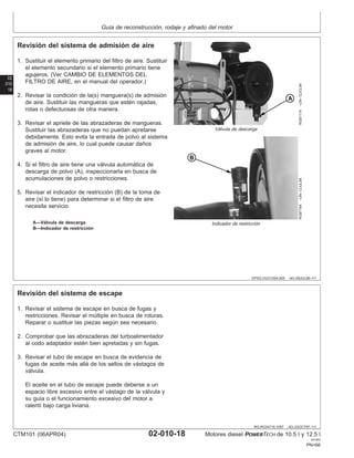 Guı́a de reconstrucción, rodaje y afinado del motor
02
010
18
DPSG,OUO1004,920 –63–09JUL99–1/1
Revisión del sistema de admisión de aire
RG8717A
–UN–12JUL99
Válvula de descarga
RG8719A
–UN–12JUL99
Indicador de restricción
A—Válvula de descarga
B—Indicador de restricción
1. Sustituir el elemento primario del filtro de aire. Sustituir
el elemento secundario si el elemento primario tiene
agujeros. (Ver CAMBIO DE ELEMENTOS DEL
FILTRO DE AIRE, en el manual del operador.)
2. Revisar la condición de la(s) manguera(s) de admisión
de aire. Sustituir las mangueras que estén rajadas,
rotas o defectuosas de otra manera.
3. Revisar el apriete de las abrazaderas de mangueras.
Sustituir las abrazaderas que no puedan apretarse
debidamente. Esto evita la entrada de polvo al sistema
de admisión de aire, lo cual puede causar daños
graves al motor.
4. Si el filtro de aire tiene una válvula automática de
descarga de polvo (A), inspeccionarla en busca de
acumulaciones de polvo o restricciones.
5. Revisar el indicador de restricción (B) de la toma de
aire (si lo tiene) para determinar si el filtro de aire
necesita servicio.
RG,RG34710,1057 –63–23OCT97–1/1
Revisión del sistema de escape
1. Revisar el sistema de escape en busca de fugas y
restricciones. Revisar el múltiple en busca de roturas.
Reparar o sustituir las piezas según sea necesario.
2. Comprobar que las abrazaderas del turboalimentador
al codo adaptador estén bien apretadas y sin fugas.
3. Revisar el tubo de escape en busca de evidencia de
fugas de aceite más allá de los sellos de vástagos de
válvula.
El aceite en el tubo de escape puede deberse a un
espacio libre excesivo entre el vástago de la válvula y
su guı́a o el funcionamiento excesivo del motor a
ralentı́ bajo carga liviana.
CTM101 (06APR04) 02-010-18 Motores diesel POWERTECH de 10.5 l y 12.5 l
041904
PN=66
 