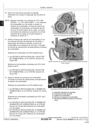 Culata y válvulas
02
020
14
RG,RG34710,65 –63–13AUG99–3/5
RG8251A
–UN–06DEC97
Retiro del engranaje del árbol de levas
RG8264B
–UN–06DEC97
Retiro de bomba de suministro y colector de combustible (se ilustra
motor antiguo)
RG8544B
–UN–10DEC97
Herramienta DFRG4 de bloqueo del árbol de levas
A—Arandela retenedora de engranaje
B—Engranaje del árbol de levas
C—Colector de combustible
D—Bomba de suministro de combustible
E—Herramienta DFRG4 de bloqueo del árbol de
levas
10. Sacar los seis pernos que fijan la arandela
retenedora (A) y quitar el engranaje (B) del árbol de
levas.
NOTA: Motores recientes: Los motores de 10.5 l (NS
003764— ) y 12.5 l (NS 010967— ) con sistemas
de combustible con riel simple no tienen un
colector de combustible. La lı́nea de retorno de
combustible va conectada a la lumbrera del riel
único en la parte trasera de la culata. La lı́nea y
la lumbrera de entrada se encuentran en el lado
izquierdo de la culata, en la parte superior y
próximas al cilindro N° 1.
11. Retirar el bloque del colector de combustible (C) en
los motores provistos de sistemas de riel doble, o
desconectar las lı́neas de entrada y retorno de
combustible en los sistemas de riel único. Consultar
el manual de reparaciones correspondiente al sistema
de combustible.
Sistemas de combustible con ECU Delphi/Lucas:
• Ver RETIRO E INSTALACION DEL COLECTOR
DE COMBUSTIBLE, en el CTM142, Sección 02,
Grupo 090.
Sistemas de combustible controlados por ECU John
Deere Level 6:
• Ver RETIRO E INSTALACION DEL COLECTOR
DE COMBUSTIBLE, en el CTM189, Sección 02,
Grupo 090.
12. Quitar la bomba de suministro de combustible.
Consultar el manual de reparaciones correspondiente
al sistema de combustible.
Sistemas de combustible con ECU Delphi/Lucas:
• Ver RETIRO E INSTALACION DE LA BOMBA DE
COMBUSTIBLE, en el CTM142, Sección 02, Grupo
090.
Sistemas de combustible controlados por ECU John
Deere Level 6:
• Ver RETIRO E INSTALACION DE LA BOMBA DE
SUMINISTRO DE COMBUSTIBLE en el CTM189,
Sección 02, Grupo 090 (sistemas de combustible
con riel doble).
• Ver RETIRO E INSTALACION DE LA BOMBA DE
SUMINISTRO DE COMBUSTIBLE en el CTM189,
Sección 02, Grupo 091 (sistemas de combustible
con riel simple).
CTM101 (06APR04) 02-020-14 Motores diesel POWERTECH de 10.5 l y 12.5 l
041904
PN=86
Continúa en la pág. siguiente
 