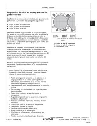 Culata y válvulas
02
020
17
RG,RG34710,69 –63–01NOV00–1/2
Diagnóstico de fallas en empaquetadura de
junta de culata
,
,
@
@
€
€
À
À
,
,
@
@
€
€
À
À
,,,
,,,
,,,
,,,
,,,
,,,
@@@
@@@
@@@
@@@
@@@
@@@
€€€
€€€
€€€
€€€
€€€
€€€
ÀÀÀ
ÀÀÀ
ÀÀÀ
ÀÀÀ
ÀÀÀ
ÀÀÀ
,,,
,,,
,,,
,,,
,,,
,,,
@@@
@@@
@@@
@@@
@@@
@@@
€€€
€€€
€€€
€€€
€€€
€€€
ÀÀÀ
ÀÀÀ
ÀÀÀ
ÀÀÀ
ÀÀÀ
ÀÀÀ
,,,,,
,,,,,
,,,,,
,,,,,
,,,,,
,,,,,
@@@@@
@@@@@
@@@@@
@@@@@
@@@@@
@@@@@
€€€€€
€€€€€
€€€€€
€€€€€
€€€€€
€€€€€
ÀÀÀÀÀ
ÀÀÀÀÀ
ÀÀÀÀÀ
ÀÀÀÀÀ
ÀÀÀÀÀ
ÀÀÀÀÀ
,,,,,
,,,,,
,,,,,
,,,,,
,,,,,
,,,,,
@@@@@
@@@@@
@@@@@
@@@@@
@@@@@
@@@@@
€€€€€
€€€€€
€€€€€
€€€€€
€€€€€
€€€€€
ÀÀÀÀÀ
ÀÀÀÀÀ
ÀÀÀÀÀ
ÀÀÀÀÀ
ÀÀÀÀÀ
ÀÀÀÀÀ
A B C
RG8430
–UN–22MAY98
Zona de sellado de la empaquetadura de la
culata
A—Zonas de sello de combustión
B—Zonas de sello de refrigerante
C—Pernos de la culata
Las fallas de la empaquetadura de la culata generalmente
pertenecen a una de las tres categorı́as siguientes:
• Fugas en sello de combustión.
• Fugas en sello de refrigerante.
• Fugas en sello de aceite.
Las fallas del sello de combustión se producen cuando
los gases de combustión escapan por entre la culata y la
brida de combustión de la empaquetadura, o entre la
brida de combustión y una camisa de cilindro. Los gases
de combustión que escapan pueden dirigirse a un cilindro
adyacente, a un conducto de refrigerante o de aceite, o al
exterior del motor.
Las fallas de los sellos de refrigerante o de aceite se
producen cuando el refrigerante o el aceite se escapa
entre la culata y el cuerpo de la empaquetadura, o entre
el bloque de cilindros y el cuerpo de la empaquetadura. El
aceite o refrigerante puede escapar a un conducto
adyacente de refrigerante o de aceite, o al exterior del
motor.
Efectuar los procedimientos para diagnóstico siguientes si
se produce o se sospecha la falla de la empaquetadura
de la culata:
1. Antes de arrancar o desarmar el motor, efectuar una
inspección visual de la máquina y observar si existe
alguna de las condiciones siguientes:
• Aceite o refrigerante presente en el reborde de la
empaquetadura de la culata, o en superficies
adyacentes, especialmente en la esquina trasera
derecha de la junta de la empaquetadura.
• Desplazamiento de la empaquetadura de su posición
normal.
• Decoloración u hollı́n causado por fugas de gases
de combustión.
• Fugas en el radiador, tanque de rebose o
mangueras.
• Fuga de refrigerante por el agujero de purga de la
bomba de refrigerante.
• Radiador, ventilador o envuelta dañado o de tipo
incorrecto.
• Obstrucción de flujo de aire o de refrigerante.
• Desgaste o patinaje de correas.
• Tapa de presión dañada o incorrecta.
• Aceite presente en el refrigerante.
• Nivel bajo de refrigerante o refrigerante de tipo
incorrecto.
• Niveles anormalmente altos o bajos de aceite.
CTM101 (06APR04) 02-020-17 Motores diesel POWERTECH de 10.5 l y 12.5 l
041904
PN=89
Continúa en la pág. siguiente
 