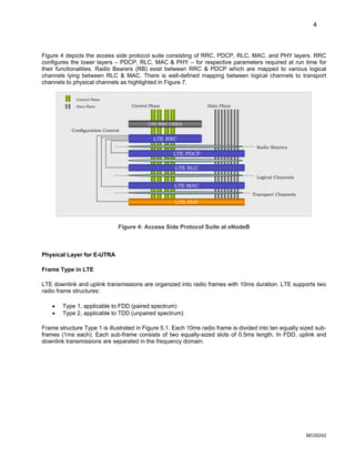 4
Figure 4 depicts the access side protocol suite consisting of RRC, PDCP, RLC, MAC, and PHY layers. RRC
configures the lower layers – PDCP, RLC, MAC & PHY – for respective parameters required at run time for
their functionalities. Radio Bearers (RB) exist between RRC & PDCP which are mapped to various logical
channels lying between RLC & MAC. There is well-defined mapping between logical channels to transport
channels to physical channels as highlighted in Figure 7.
LTE RLC
LTE MAC
LTE PDCP
LTE PHY
Data Plane
Control Plane
Data Plane
LTE RRC
LTE RRC USER
Control Plane
Radio Bearers
Logical Channels
Transport Channels
Configuration Control
LTE RLC
LTE MAC
LTE PDCP
LTE PHY
Data Plane
Control Plane
Data Plane
LTE RRC
LTE RRC USER
Control Plane
Radio Bearers
Logical Channels
Transport Channels
Configuration Control
Figure 4: Access Side Protocol Suite at eNodeB
Physical Layer for E-UTRA
Frame Type in LTE
LTE downlink and uplink transmissions are organized into radio frames with 10ms duration. LTE supports two
radio frame structures:
• Type 1, applicable to FDD (paired spectrum)
• Type 2, applicable to TDD (unpaired spectrum)
Frame structure Type 1 is illustrated in Figure 5.1. Each 10ms radio frame is divided into ten equally sized sub-
frames (1ms each). Each sub-frame consists of two equally-sized slots of 0.5ms length. In FDD, uplink and
downlink transmissions are separated in the frequency domain.
MC00242
 