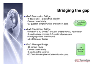 10
itSMF International
The IT Service Management Forum
Bridging the gap
„ v2-v3 Foundation Bridge
•1 day course – 2 days from May 09
•Course based study
•20 question simple multiple choice 65% pass
„ v2-v3 Practitioner Bridge
•Minimum of 12 credits – includes credits from v2 Foundation
•2 credits single process, 3.5 clustered processes
•Managing across the Lifecycle
•v2-v3 Manager Bridge
„ v2-v3 Manager Bridge
•28 contact hours
•Course based study
•5 credits in the scheme
•20 Question complex MC scenario 80% pass
 