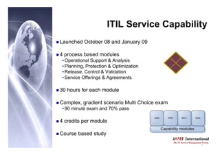 7
itSMF International
The IT Service Management Forum
ITIL Service Capability
„ Launched October 08 and January 09
„ 4 process based modules
•Operational Support & Analysis
•Planning, Protection & Optimization
•Release, Control & Validation
•Service Offerings & Agreements
„ 30 hours for each module
„ Complex, gradient scenario Multi Choice exam
•90 minute exam and 70% pass
„ 4 credits per module
„ Course based study
 