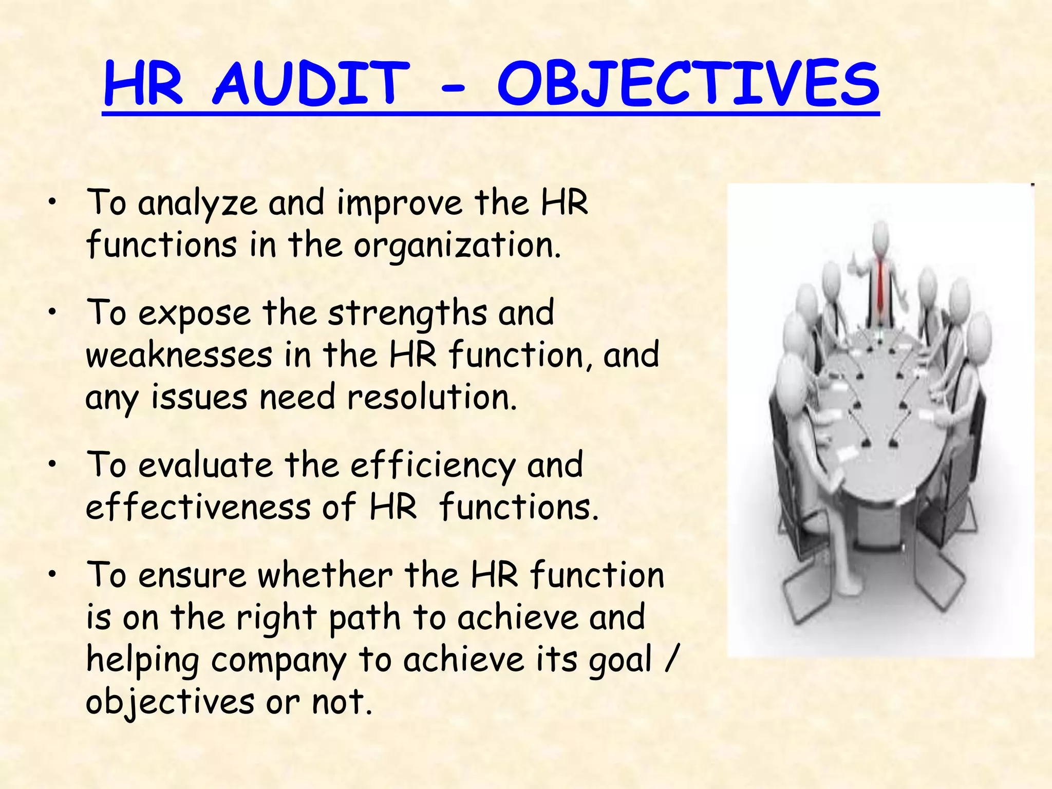 HR AUDIT - OBJECTIVES
• To analyze and improve the HR
functions in the organization.
• To expose the strengths and
weaknesses in the HR function, and
any issues need resolution.
• To evaluate the efficiency and
effectiveness of HR functions.
• To ensure whether the HR function
is on the right path to achieve and
helping company to achieve its goal /
objectives or not.
 