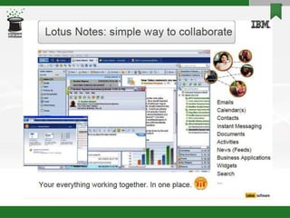 fdocuments.in_overview-of-lotus-notes-domino-85.ppt