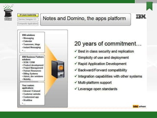 fdocuments.in_overview-of-lotus-notes-domino-85.ppt