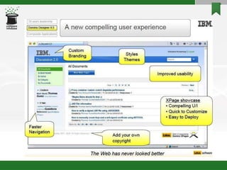 fdocuments.in_overview-of-lotus-notes-domino-85.ppt