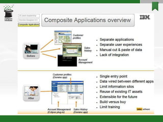 fdocuments.in_overview-of-lotus-notes-domino-85.ppt