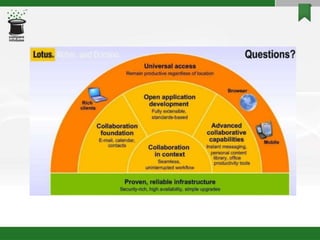 fdocuments.in_overview-of-lotus-notes-domino-85.ppt
