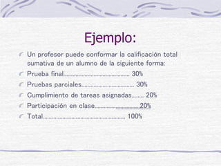 Ejemplo:
Un profesor puede conformar la calificación total
sumativa de un alumno de la siguiente forma:
Prueba final............................................ 30%
Pruebas parciales................................... 30%
Cumplimiento de tareas asignadas........ 20%
Participación en clase..............................20%
Total....................................................... 100%
 