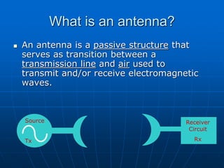What is an antenna?
 An antenna is a passive structure that
serves as transition between a
transmission line and air used to
transmit and/or receive electromagnetic
waves.
Source
Tx
Receiver
Circuit
Rx
 