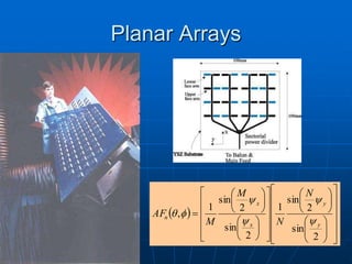 Planar Arrays
 



















































2
sin
2
sin
1
2
sin
2
sin
1
,
y
y
x
x
n
N
N
M
M
AF




f
q
 