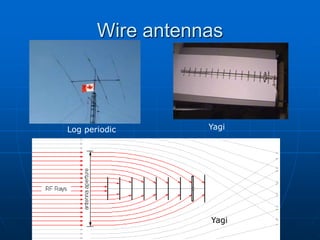 Wire antennas
Yagi
Log periodic
Yagi
 