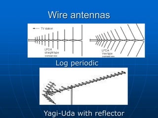Wire antennas
Log periodic
Yagi-Uda with reflector
 