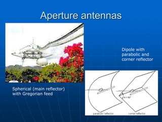 Aperture antennas
Spherical (main reflector)
with Gregorian feed
Dipole with
parabolic and
corner reflector
 