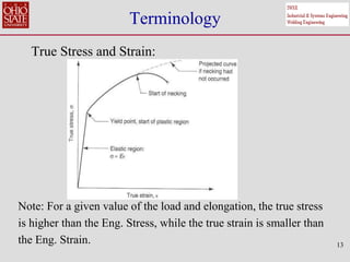 13
Terminology
True Stress and Strain:
Note: For a given value of the load and elongation, the true stress
is higher than the Eng. Stress, while the true strain is smaller than
the Eng. Strain.
 