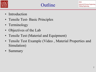 2
Outline
• Introduction
• Tensile Test- Basic Principles
• Terminology
• Objectives of the Lab
• Tensile Test (Material and Equipment)
• Tensile Test Example (Video , Material Properties and
Simulation)
• Summary
 