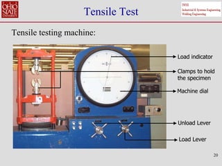 20
Tensile Test
Tensile testing machine:
Load indicator
Clamps to hold
the specimen
Unload Lever
Load Lever
Machine dial
Load indicator
Clamps to hold
the specimen
Unload Lever
Load Lever
Load indicator
Clamps to hold
the specimen
Unload Lever
Load Lever
Machine dial
 