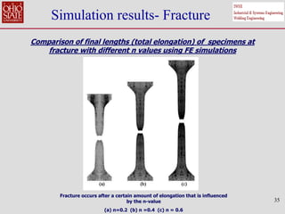 35
Comparison of final lengths (total elongation) of specimens at
fracture with different n values using FE simulations
Fracture occurs after a certain amount of elongation that is influenced
by the n-value
(a) n=0.2 (b) n =0.4 (c) n = 0.6
Simulation results- Fracture
 