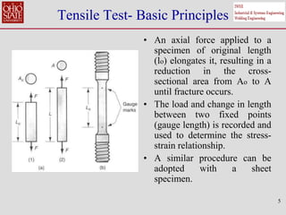 5
Tensile Test- Basic Principles
• An axial force applied to a
specimen of original length
(lo) elongates it, resulting in a
reduction in the cross-
sectional area from Ao to A
until fracture occurs.
• The load and change in length
between two fixed points
(gauge length) is recorded and
used to determine the stress-
strain relationship.
• A similar procedure can be
adopted with a sheet
specimen.
 