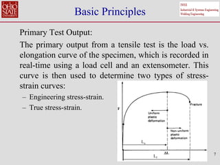 7
Basic Principles
Primary Test Output:
The primary output from a tensile test is the load vs.
elongation curve of the specimen, which is recorded in
real-time using a load cell and an extensometer. This
curve is then used to determine two types of stress-
strain curves:
– Engineering stress-strain.
– True stress-strain. F
L
Lu
Lf
 