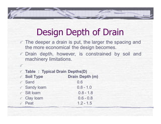 fdocuments.in_chapter-four-drainage-design-of-drainage-design-of ...