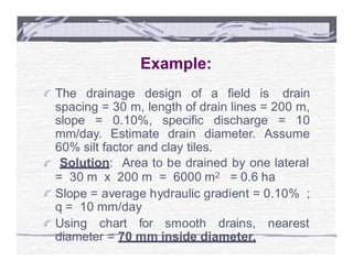 fdocuments.in_chapter-four-drainage-design-of-drainage-design-of ...