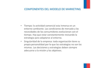 COMPONENTES DEL MODELO DE MARKETING
• Tiempo: la actividad comercial esta inmersa en un
entorno cambiante. Las condiciones de mercado y las
necesidades de los consumidores evolucionan con el
tiempo. Hay que estar constantemente revisando la
estrategia para adaptarse al entorno.
• Singularidad de la empresa: toda organización tiene su
propia personalidad por lo que las estrategias no son las
mismas. Las decisiones y estrategias deben siempre
adecuarse a la misión y los objetivos.
 