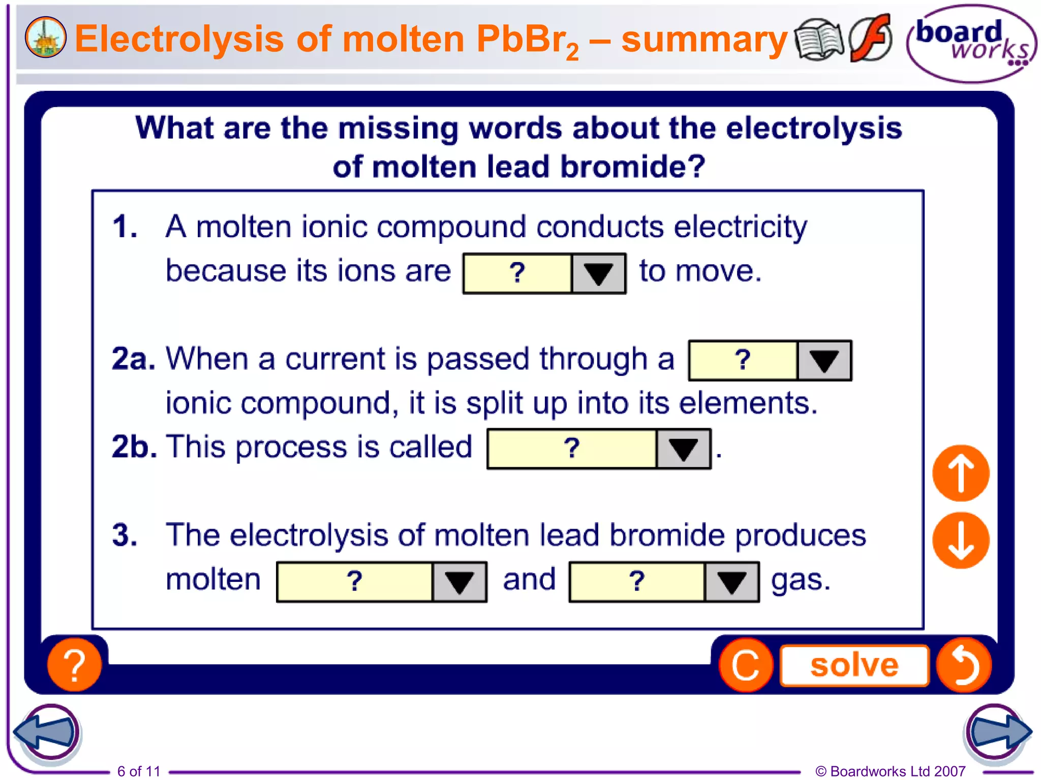 6 of 11 © Boardworks Ltd 2007
Electrolysis of molten PbBr2 – summary
 
