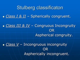 Stulberg classificaton
 Class I & II – Spherically congruent.
 Class III & IV – Congruous Incongruity
OR
Aspherical congruity.
 Class V – Incongruous incongruity
OR
Aspherically incongruent.
 